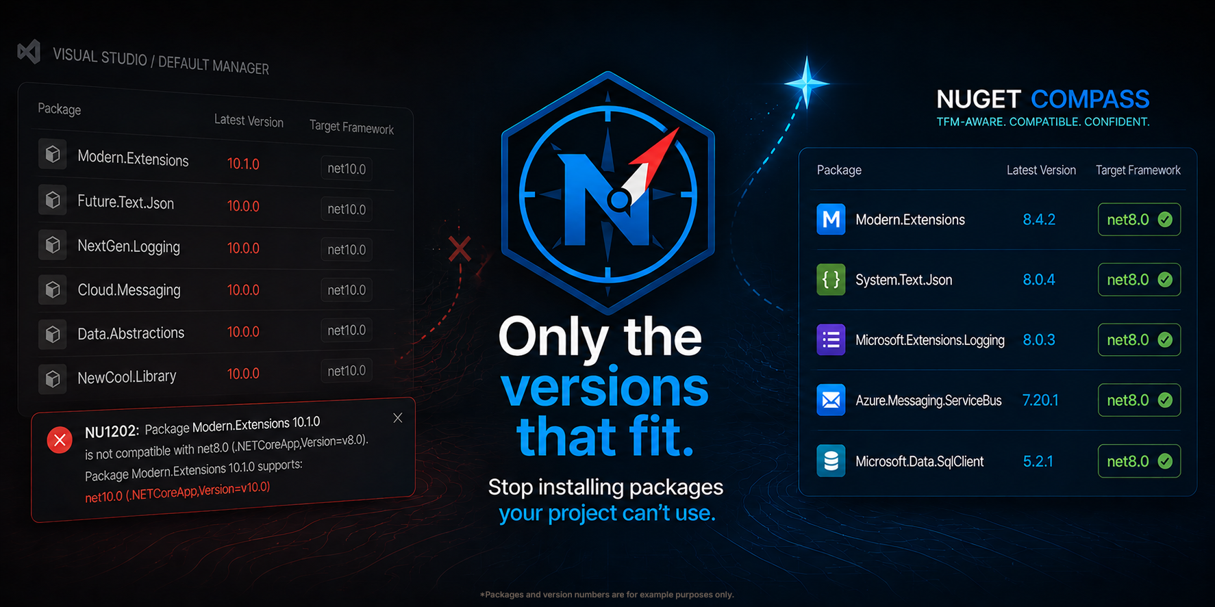 NuGet Compass
